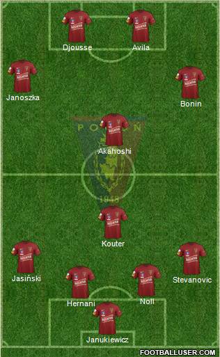 Pogon Szczecin Formation 2012