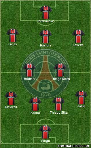 Paris Saint-Germain Formation 2012