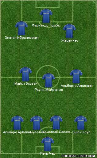 Chelsea Formation 2012