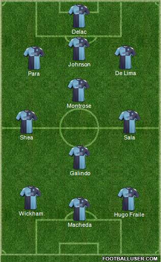 Wycombe Wanderers Formation 2012