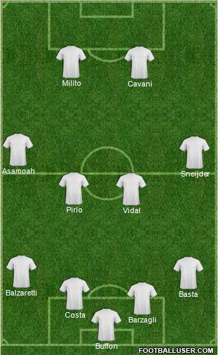Dream Team Formation 2012