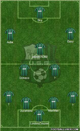 Sassuolo football formation