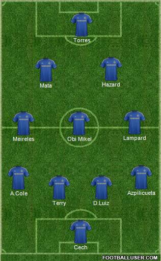 Chelsea Formation 2012