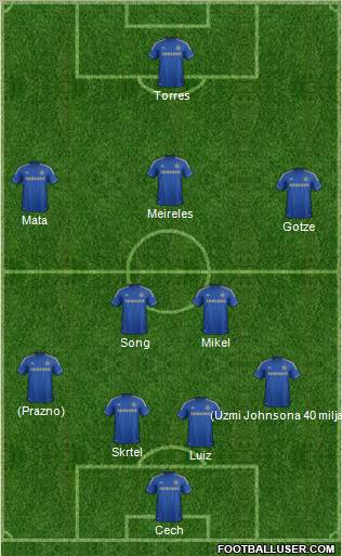 Chelsea Formation 2012