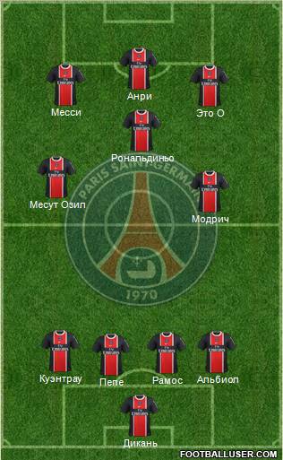 Paris Saint-Germain Formation 2012