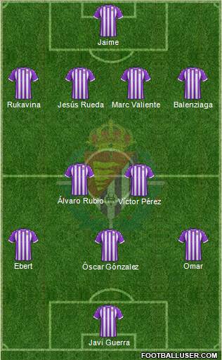 R. Valladolid C.F., S.A.D. Formation 2012