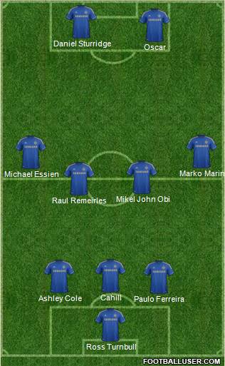 Chelsea Formation 2012
