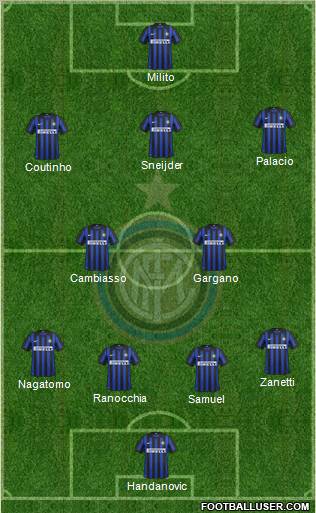 F.C. Internazionale Formation 2012