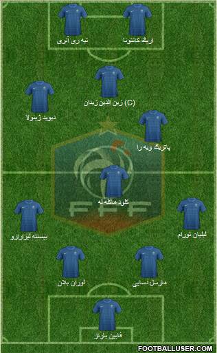 France Formation 2012