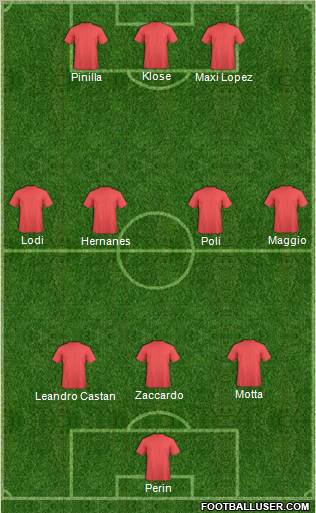 Championship Manager Team Formation 2012