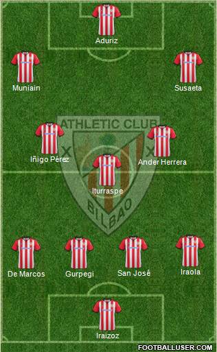 Athletic Club Formation 2012