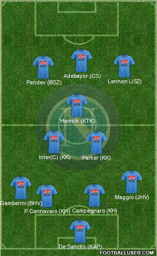 Napoli Formation 2012