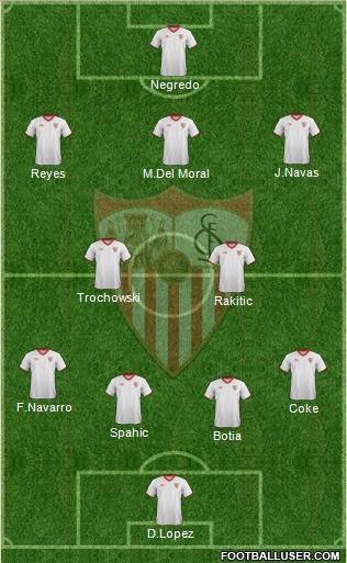 Sevilla F.C., S.A.D. Formation 2012