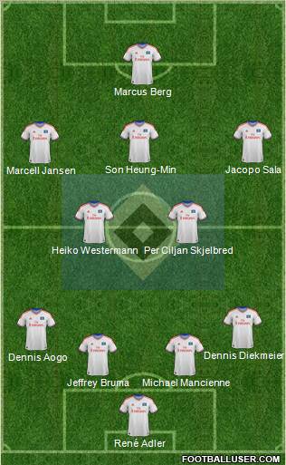 Hamburger SV Formation 2012