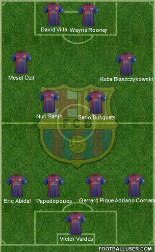 F.C. Barcelona Formation 2012