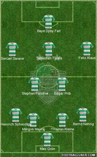 SpVgg Greuther Fürth Formation 2012