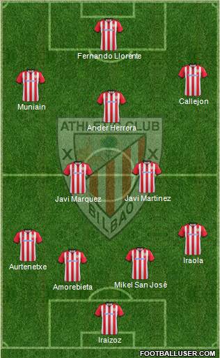 Athletic Club Formation 2012