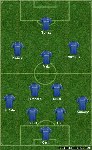 Chelsea Formation 2012