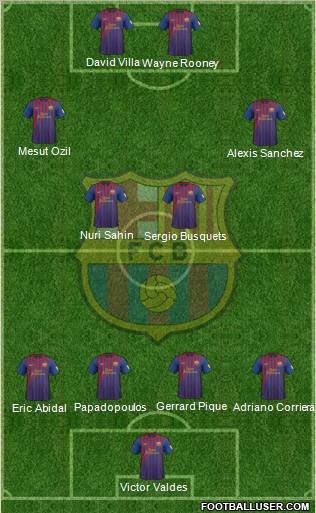 F.C. Barcelona Formation 2012