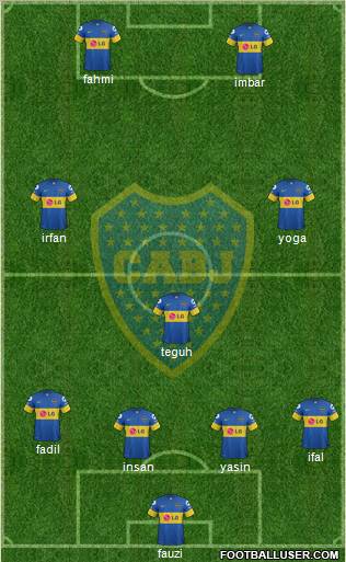 Boca Juniors Formation 2012