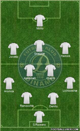KS Dinamo Tirana Formation 2012
