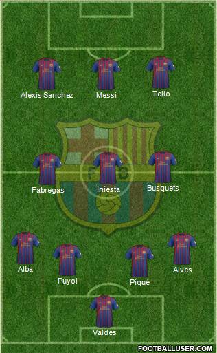 F.C. Barcelona Formation 2012