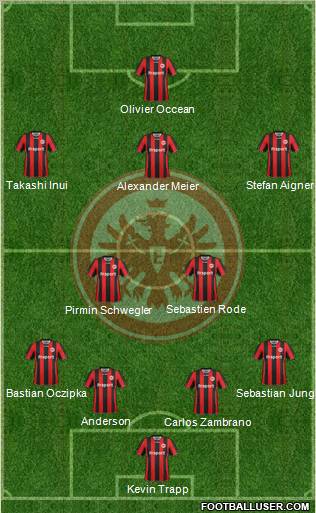 Eintracht Frankfurt Formation 2012