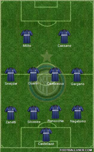 F.C. Internazionale Formation 2012