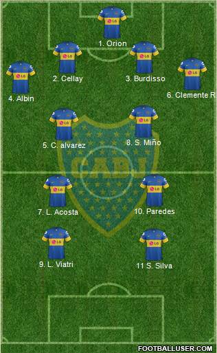 Boca Juniors Formation 2012