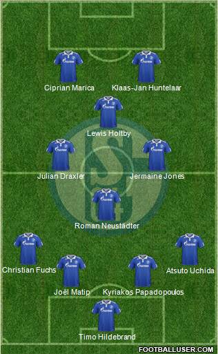 FC Schalke 04 Formation 2012