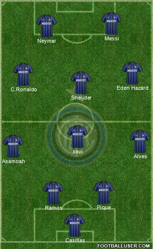 F.C. Internazionale Formation 2012