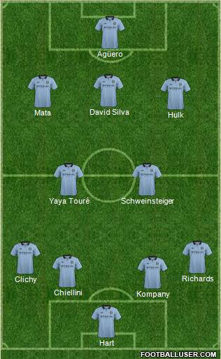 Manchester City Formation 2012