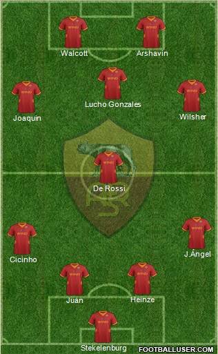AS Roma Formation 2012