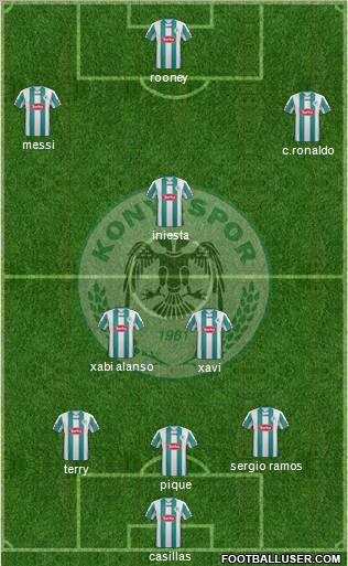 Konyaspor Formation 2012