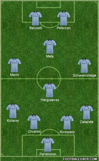 Manchester City Formation 2012