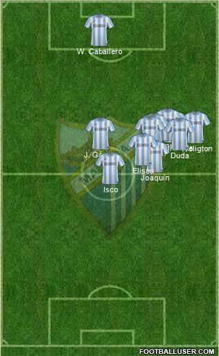 Málaga C.F., S.A.D. Formation 2012