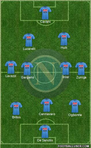 Napoli Formation 2012