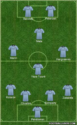 Manchester City Formation 2012
