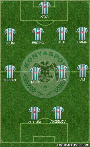 Konyaspor Formation 2012