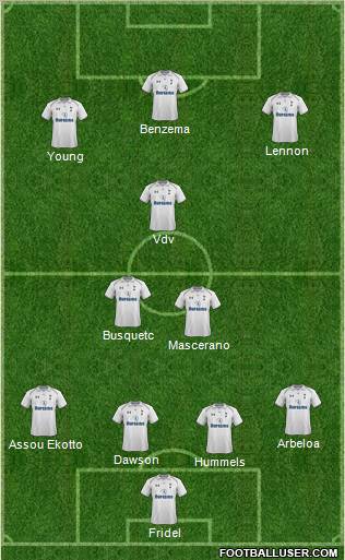 Tottenham Hotspur Formation 2012