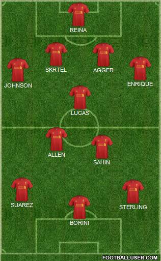 Liverpool Formation 2012