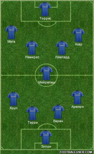 Chelsea Formation 2012