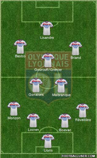Olympique Lyonnais Formation 2012