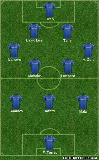 Chelsea Formation 2012