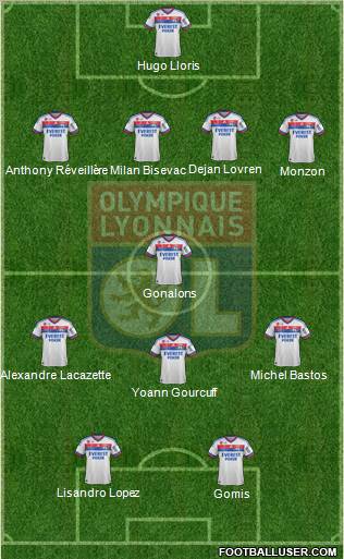 Olympique Lyonnais Formation 2012