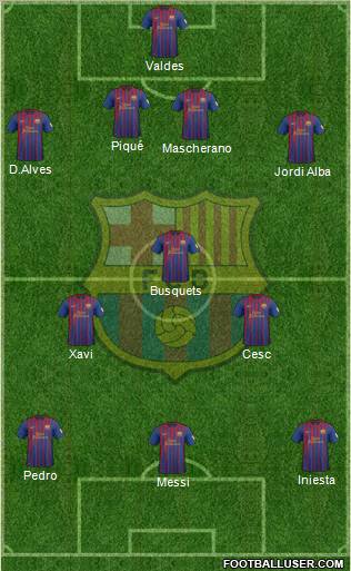 F.C. Barcelona Formation 2012
