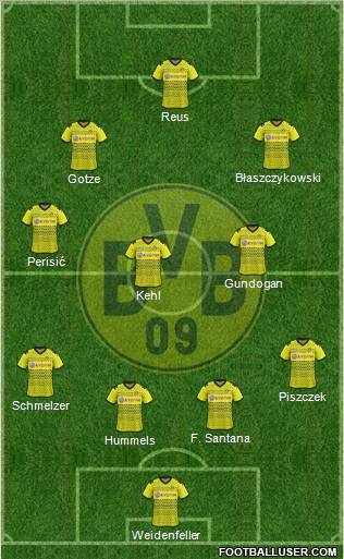 Borussia Dortmund Formation 2012