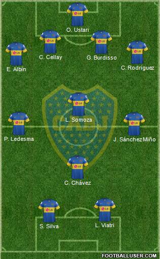 Boca Juniors Formation 2012
