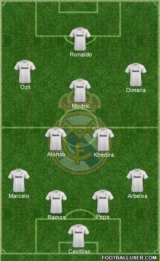 Real Madrid C.F. Formation 2012