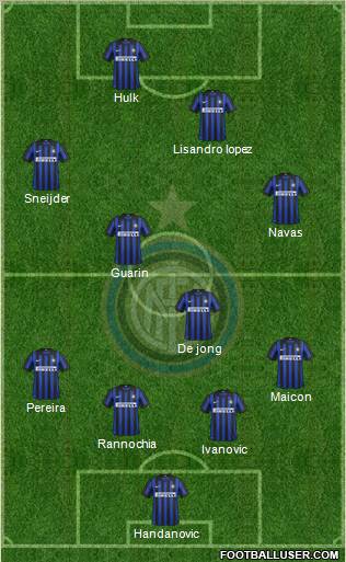 F.C. Internazionale Formation 2012